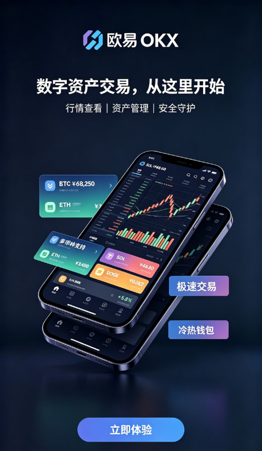 欧交易所官网入口充值买币配图